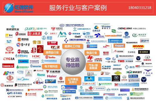 智慧社區(qū)實施 虹信軟件公司 社區(qū)智慧社區(qū)實施